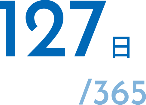 年間休日 127日（2024年度実績）